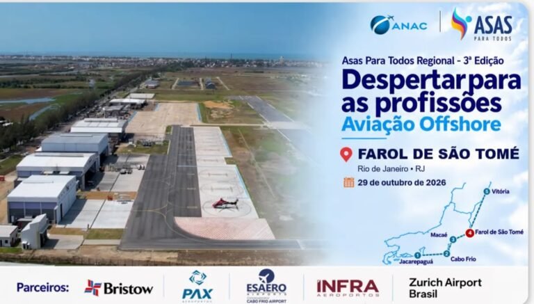 ANAC promove ação sobre profissões da aviação offshore em Farol de São Tomé